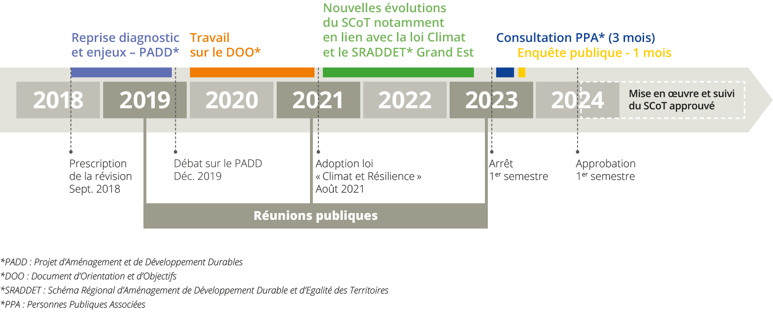 SCOTAN-calendrier_2021
